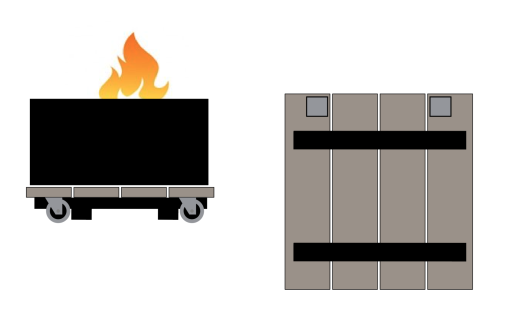 Tegninger av bålpanne på hjul