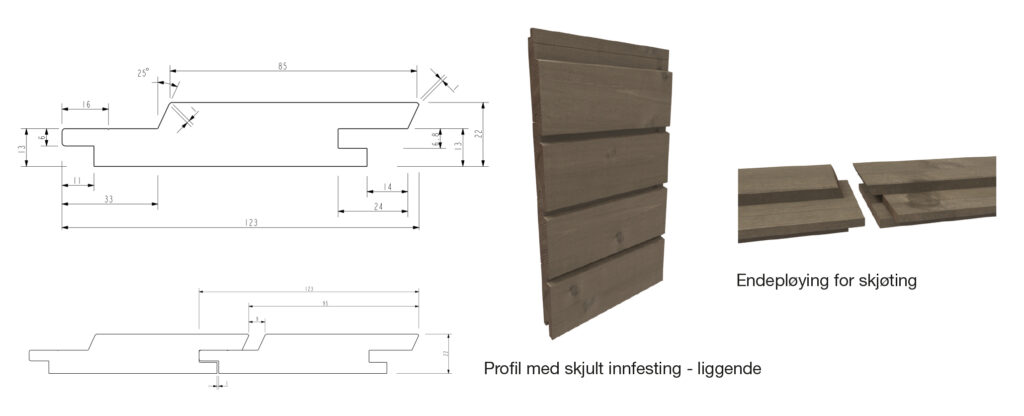 liggende_concise kledning