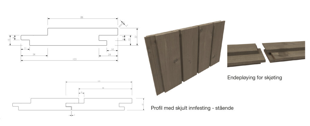 stående_concise kledning