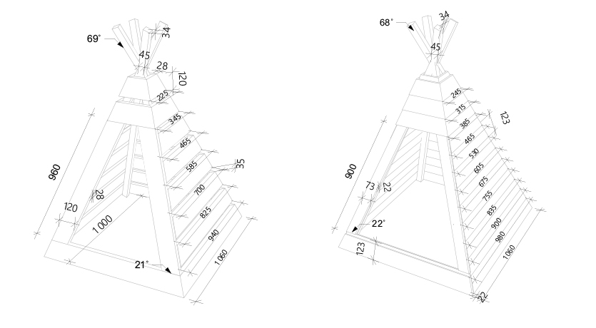 Tipi i MøreRoyal tegninger